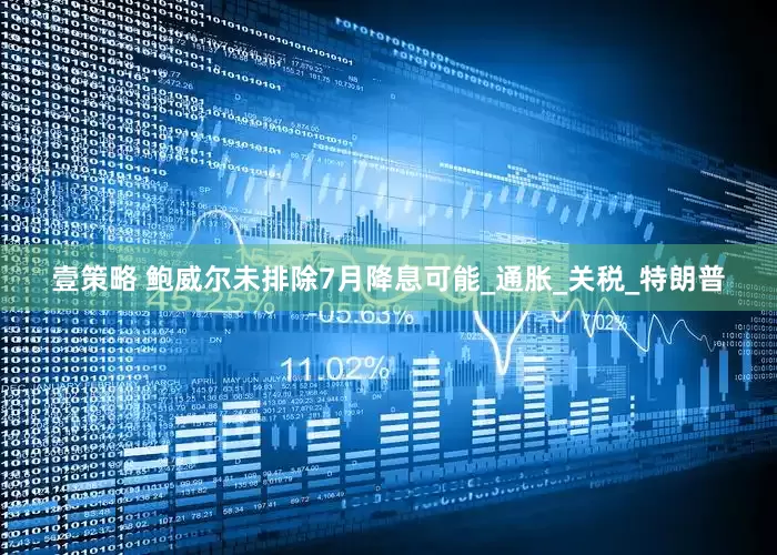 壹策略 鲍威尔未排除7月降息可能_通胀_关税_特朗普